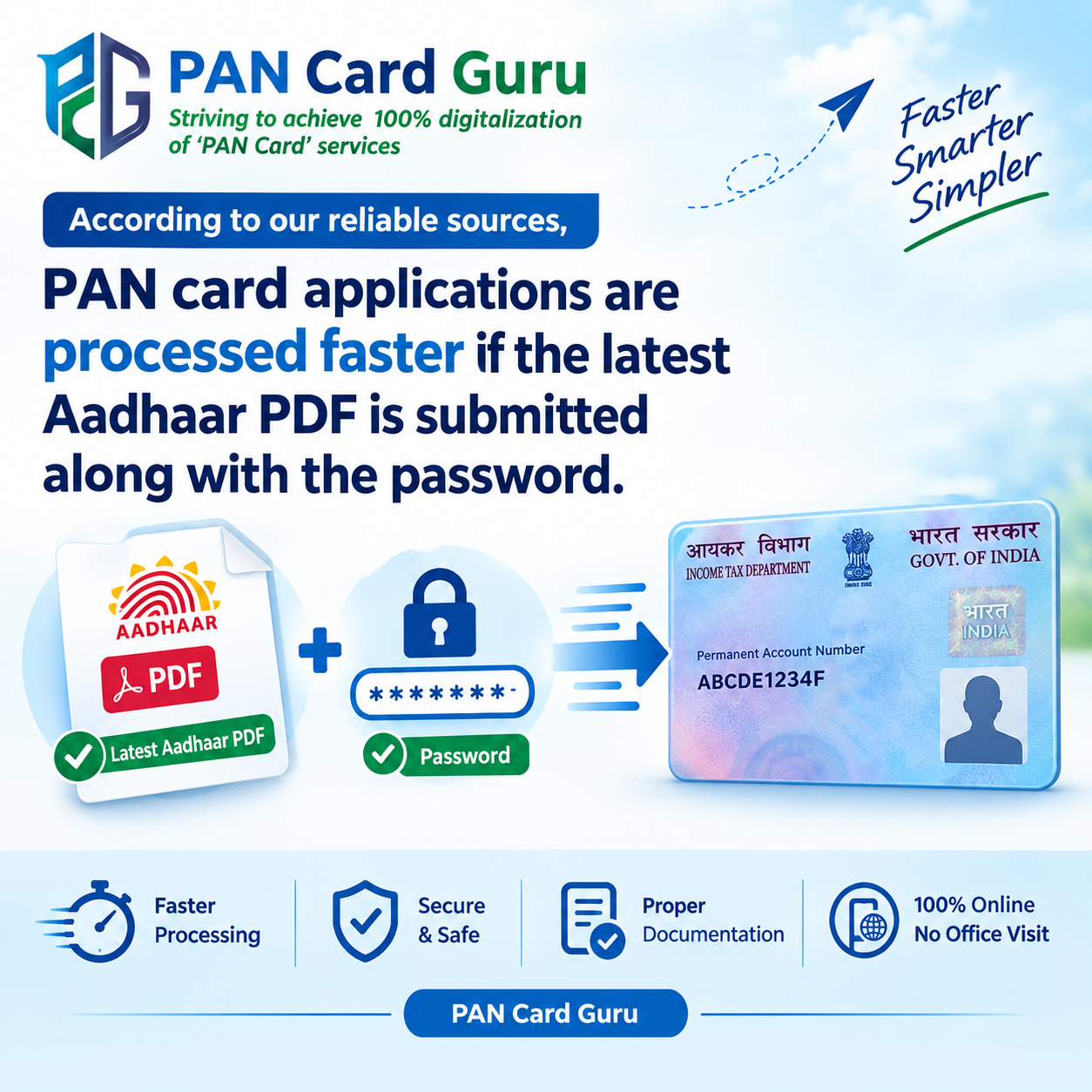 PAN Card Services